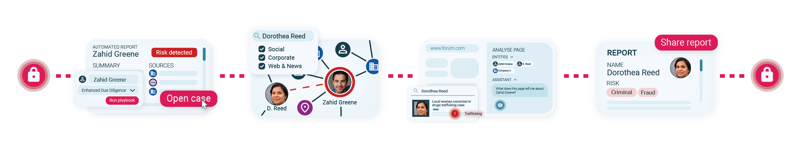Blackdot homepage 2026_Videris workflow - vertical_Videris workflow - horizontal
