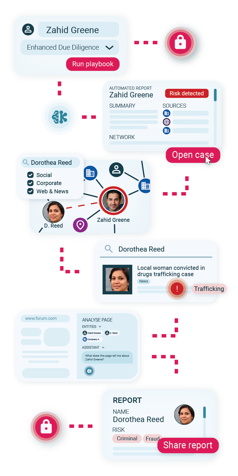 Blackdot homepage 2026_Videris workflow - vertical_Videris workflow - vertical