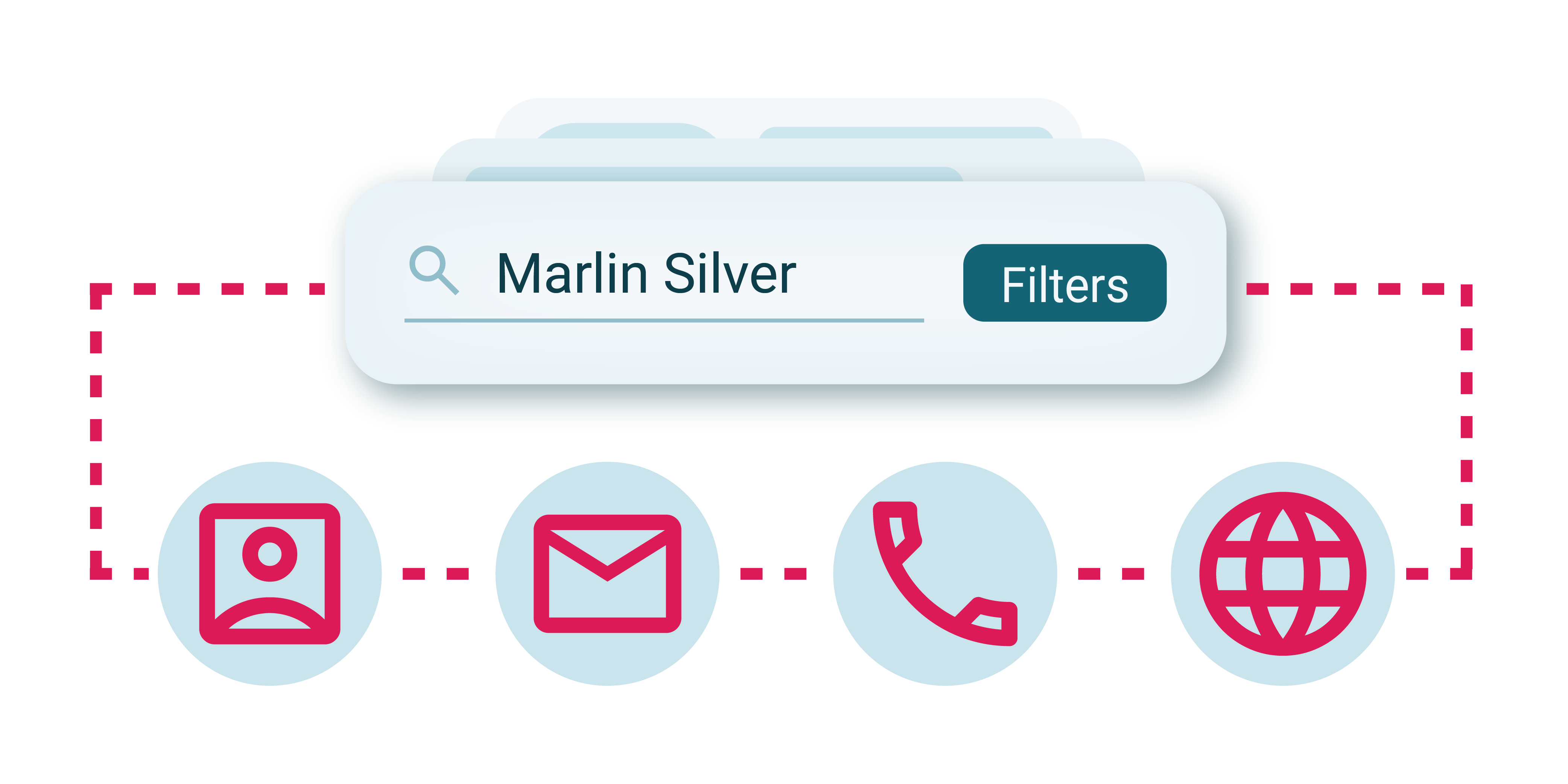 EDD use case page_features 1