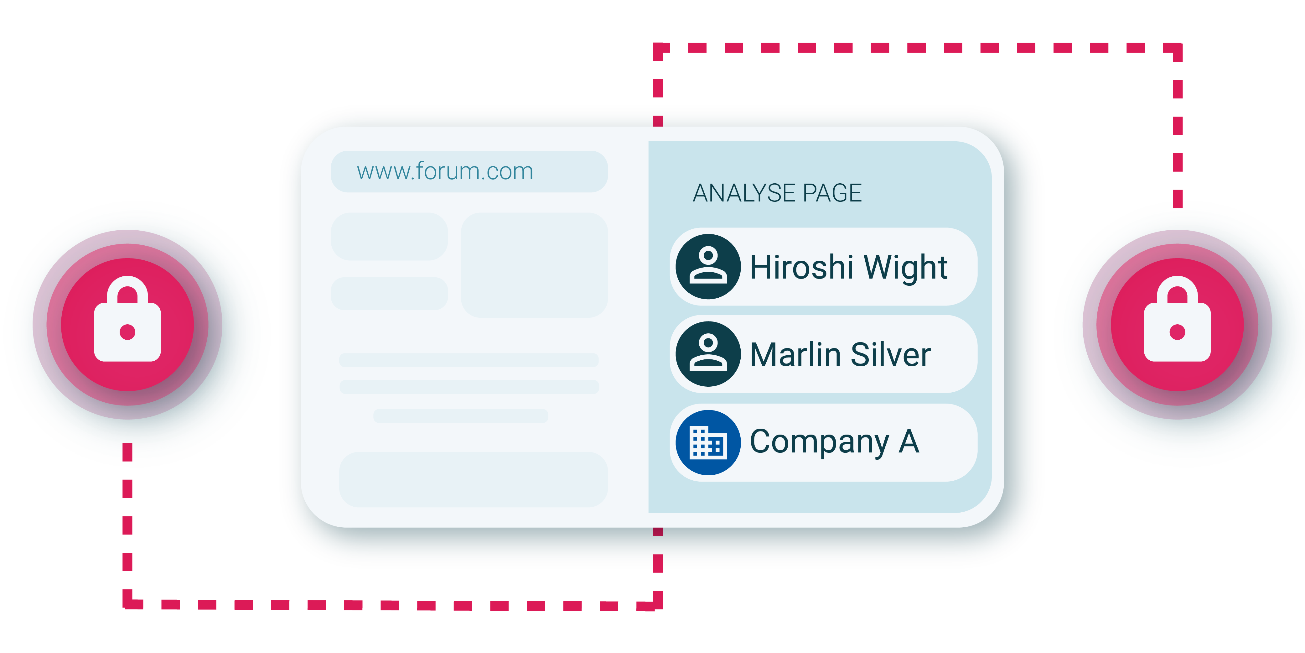 EDD use case page_features 3