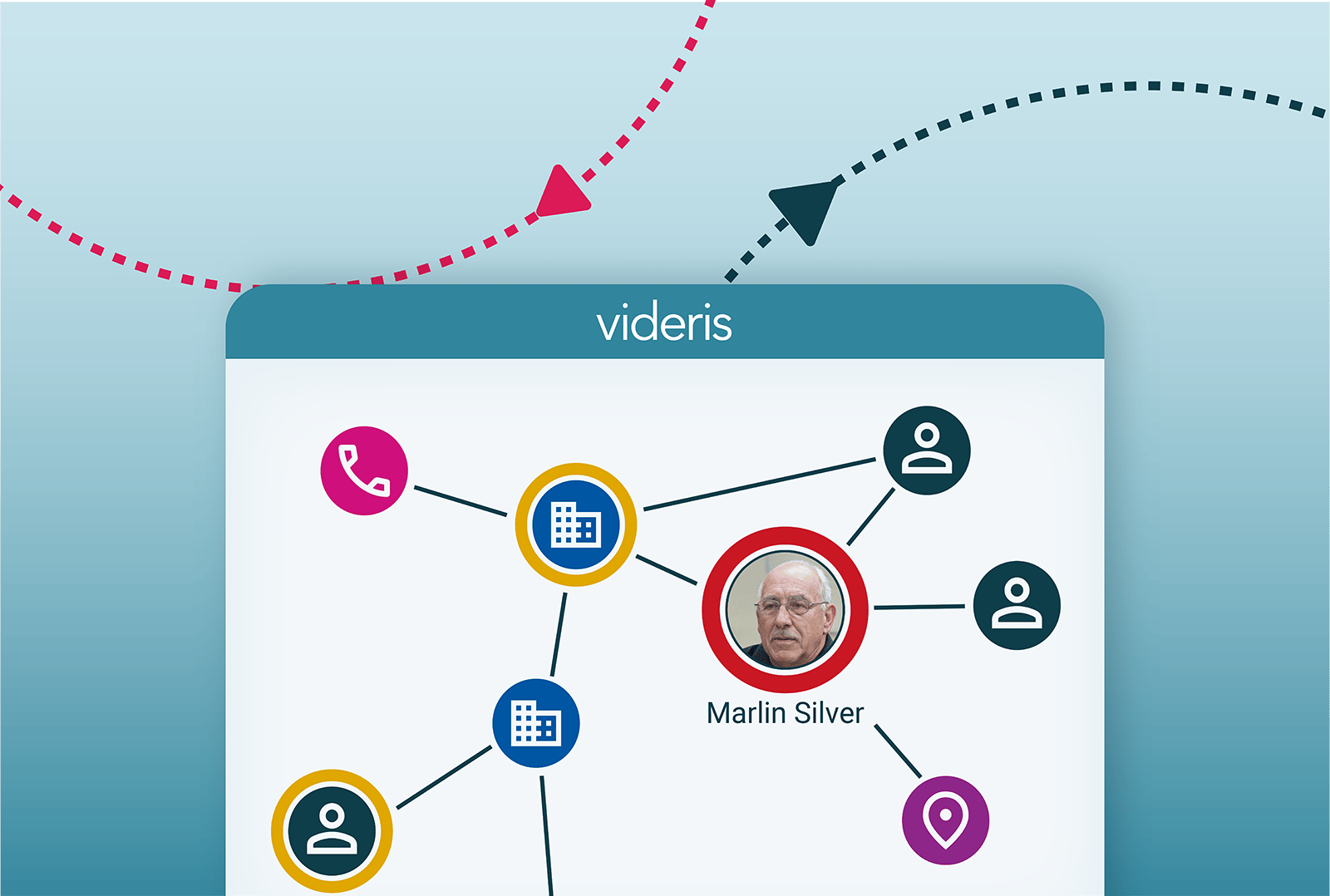 AML use case page chart image-06