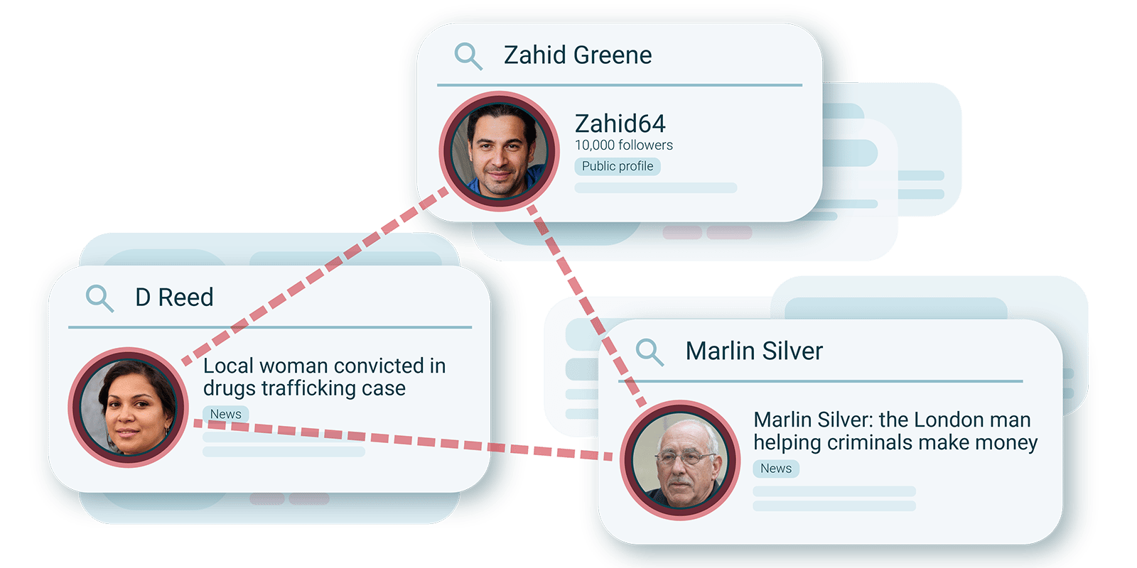 sna use case_top img