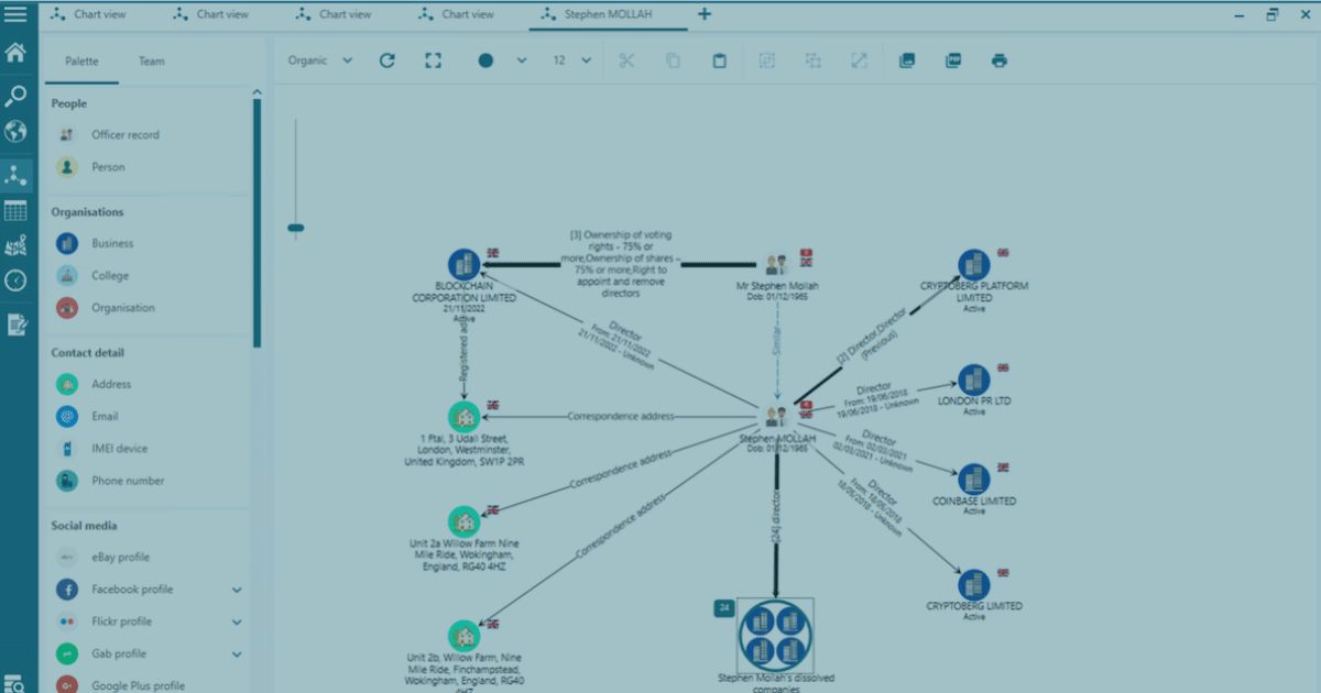 Revealing Fraudulent Activity on Companies House with OSINT Technology