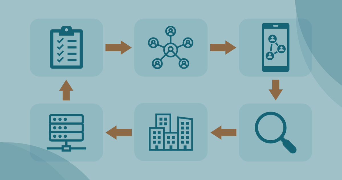 Unlocking Better Sanctions Investigations with Videris and OpenSanctions