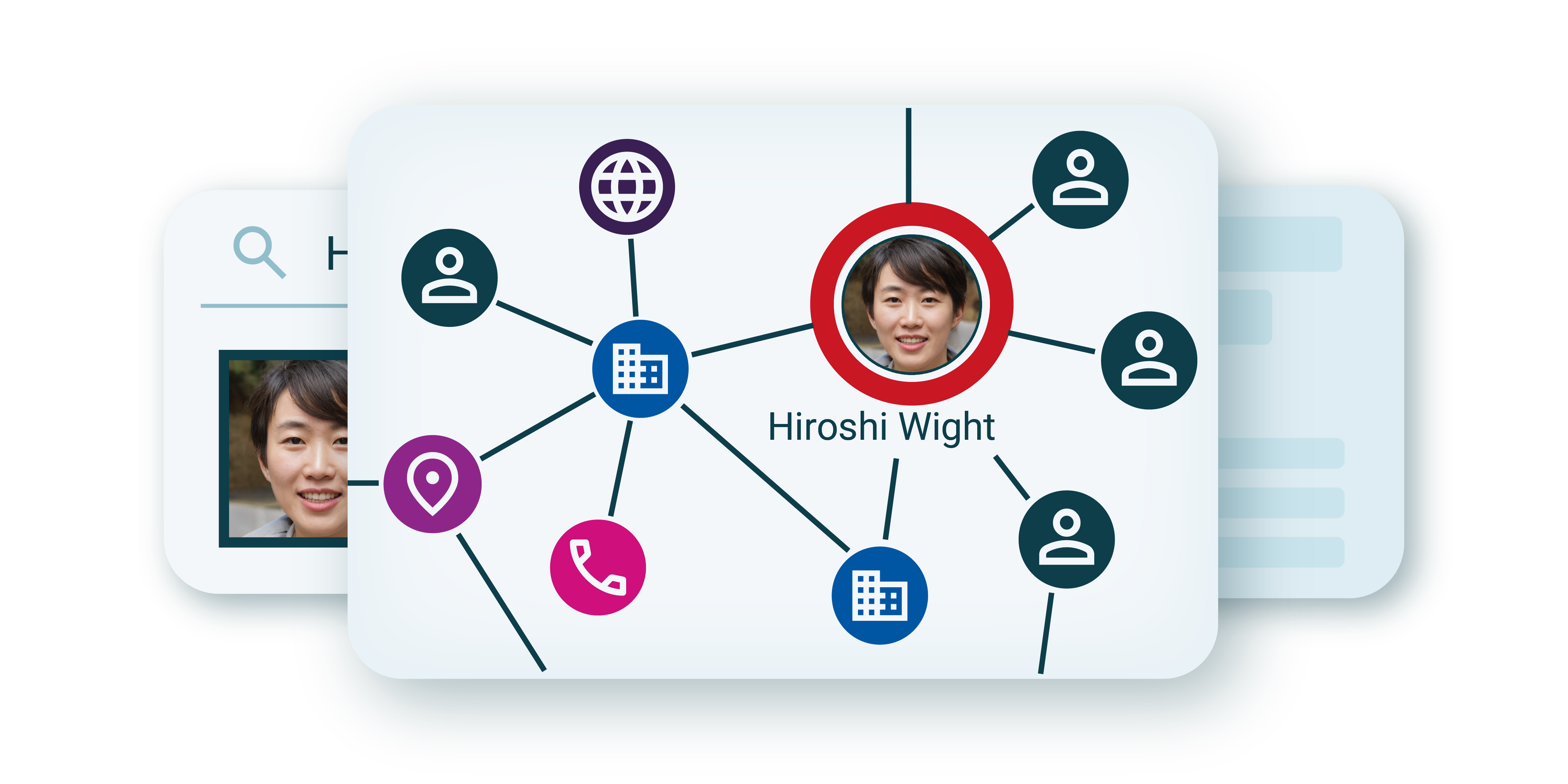 business int features-07