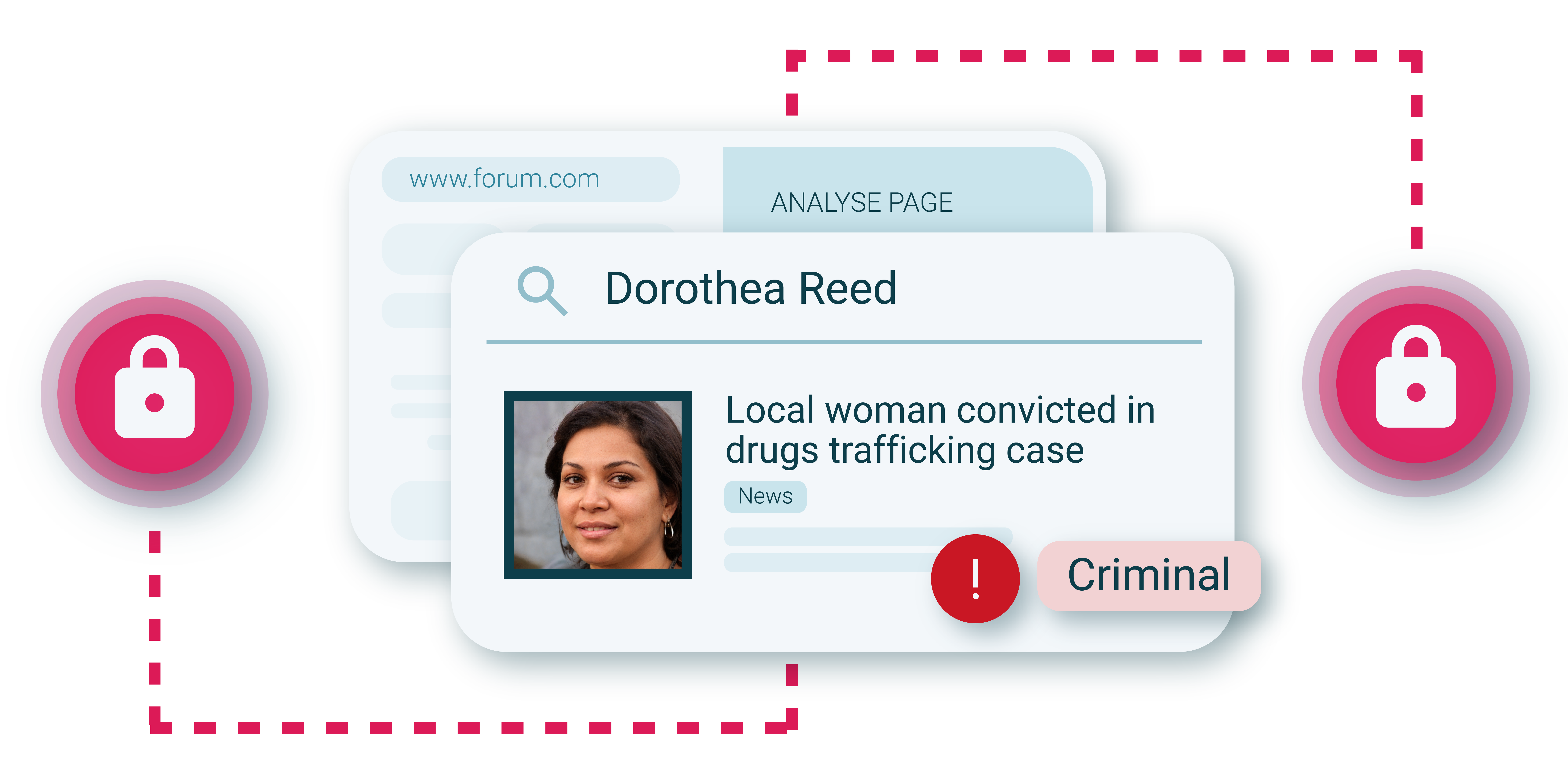 organised crime use case_features 3