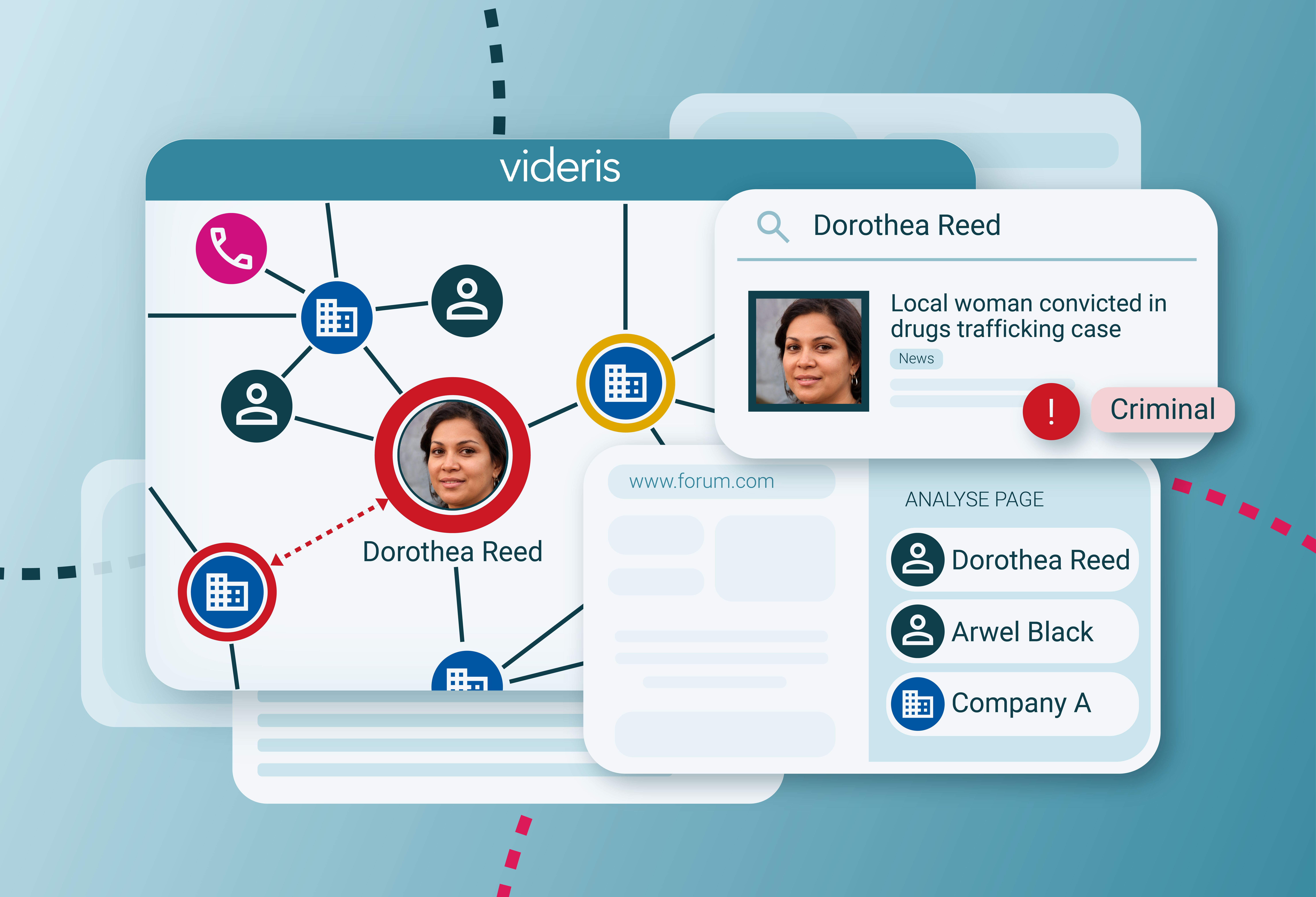 organised crime use case_first section img