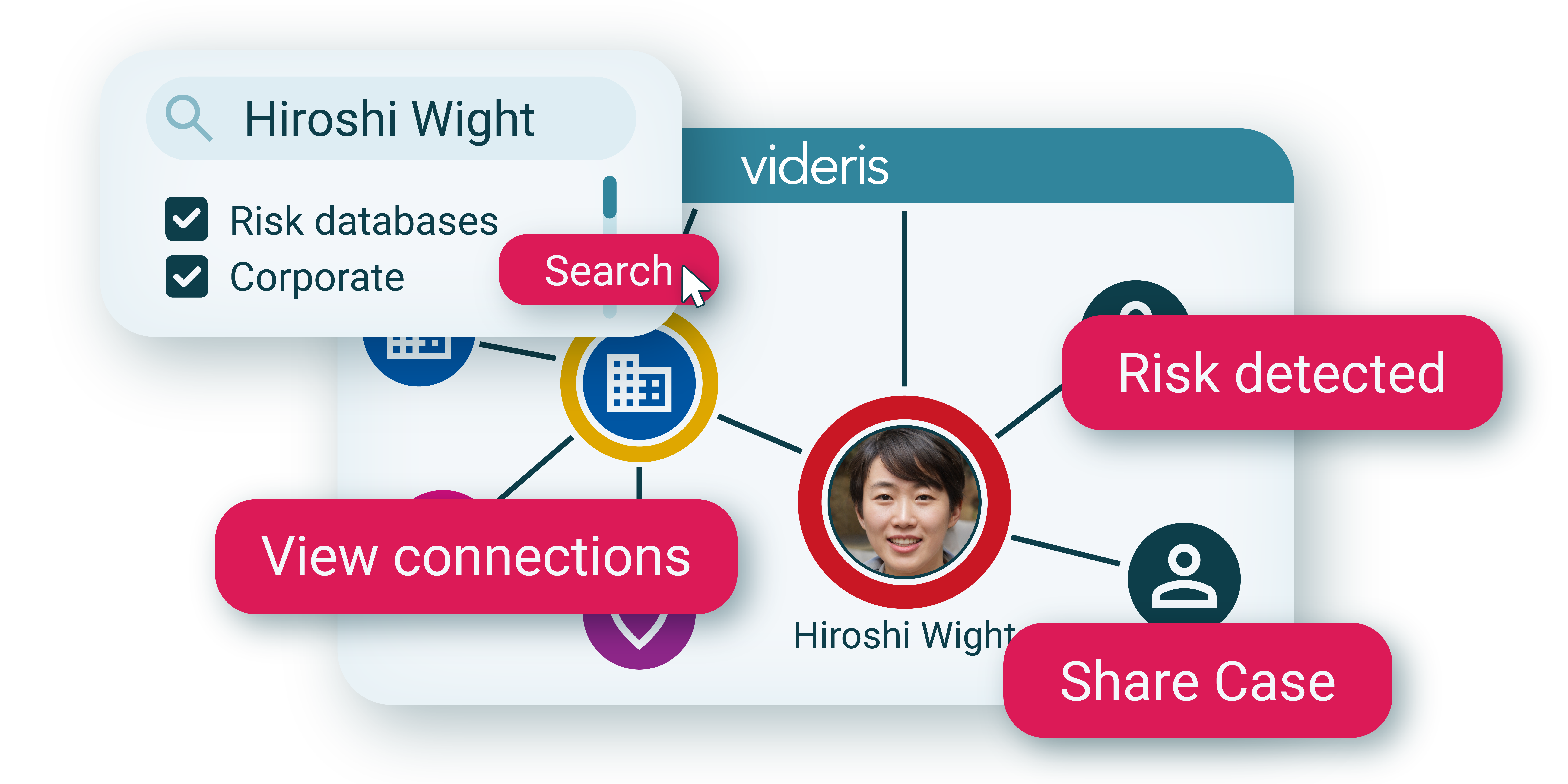 professional services page - top  image-02