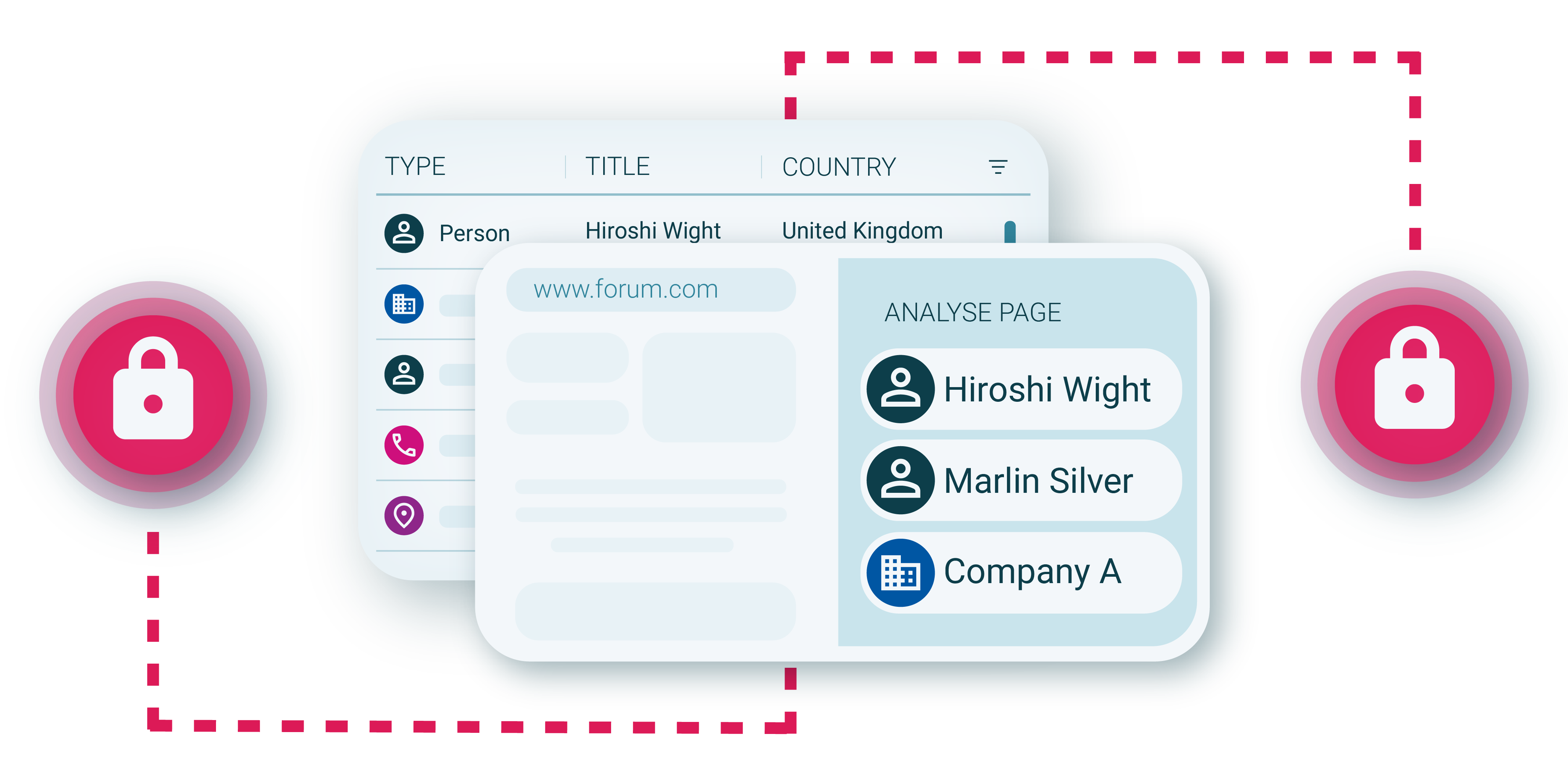 sanctions use case page_features 3