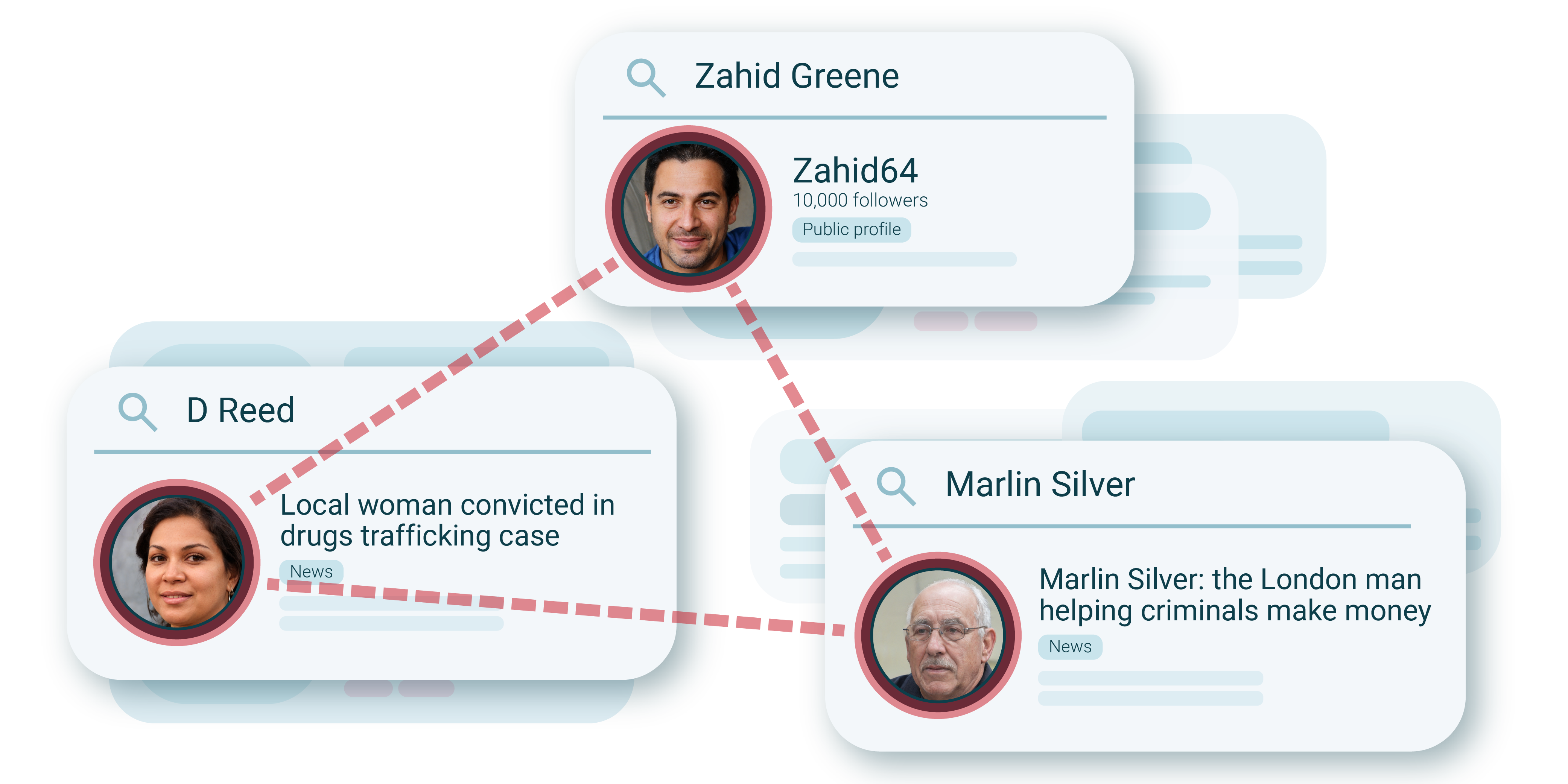 sna use case_top img