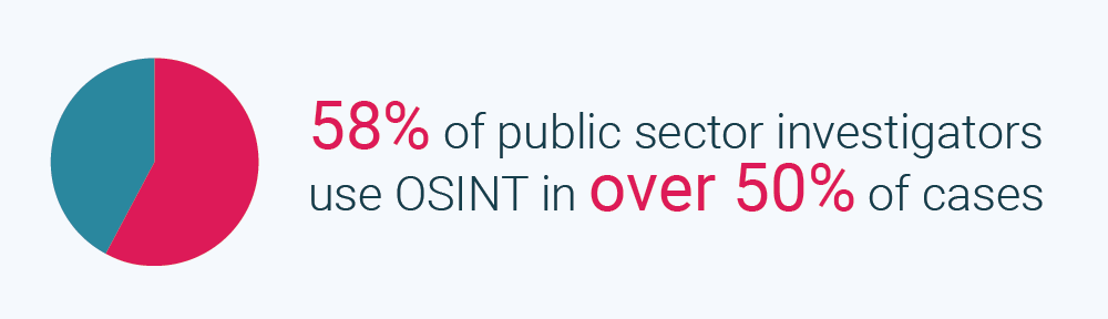 state of osint splits callouts-01