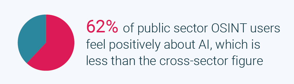 state of osint splits callouts-03