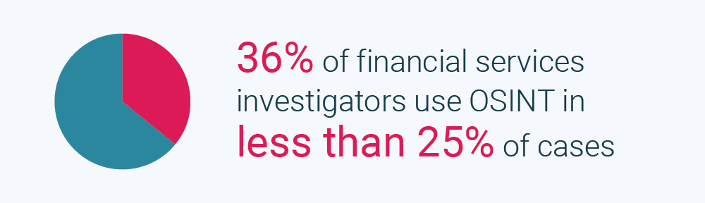 state of osint splits callouts-04