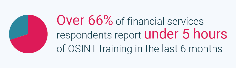 state of osint splits callouts-06